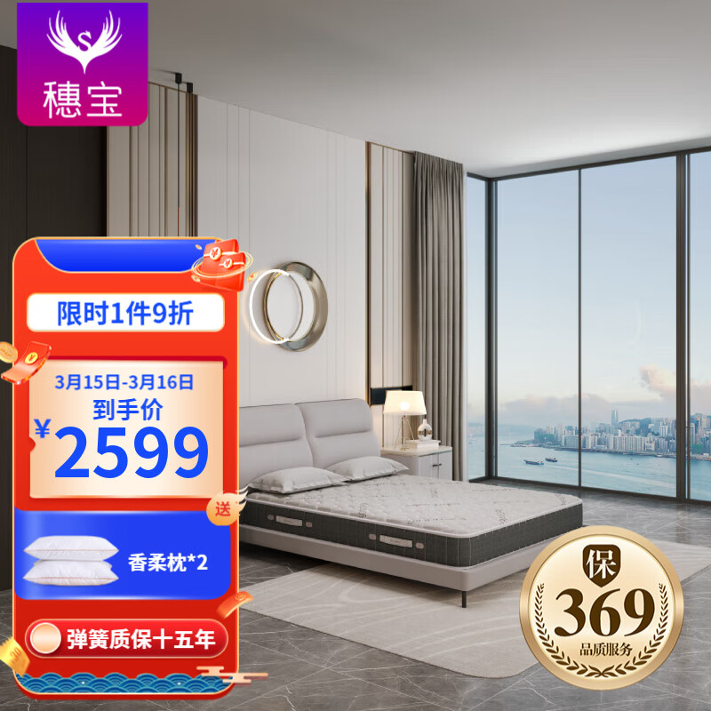 乳胶床垫商品历史价格查询网|乳胶床垫价格走势图