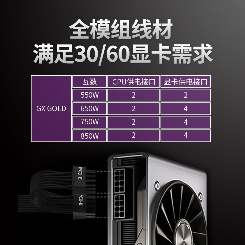 酷冷至尊(CoolerMaster)额定650W GX650金牌全模组电源(支持双CPU主板/日系电容/50℃无损输出/五年质保)