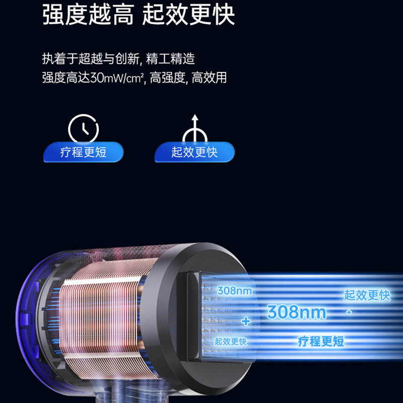 半岛308白癜风治疗仪白斑银屑病紫外线准分子牛皮癣光疗仪医用家用 半岛308祛白精灵UV50-PLUS【强度50】