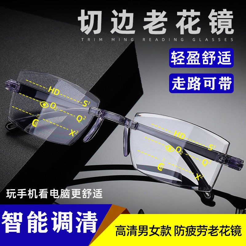 老花镜价格走势及销量分析|老花镜历史价格价格查询App