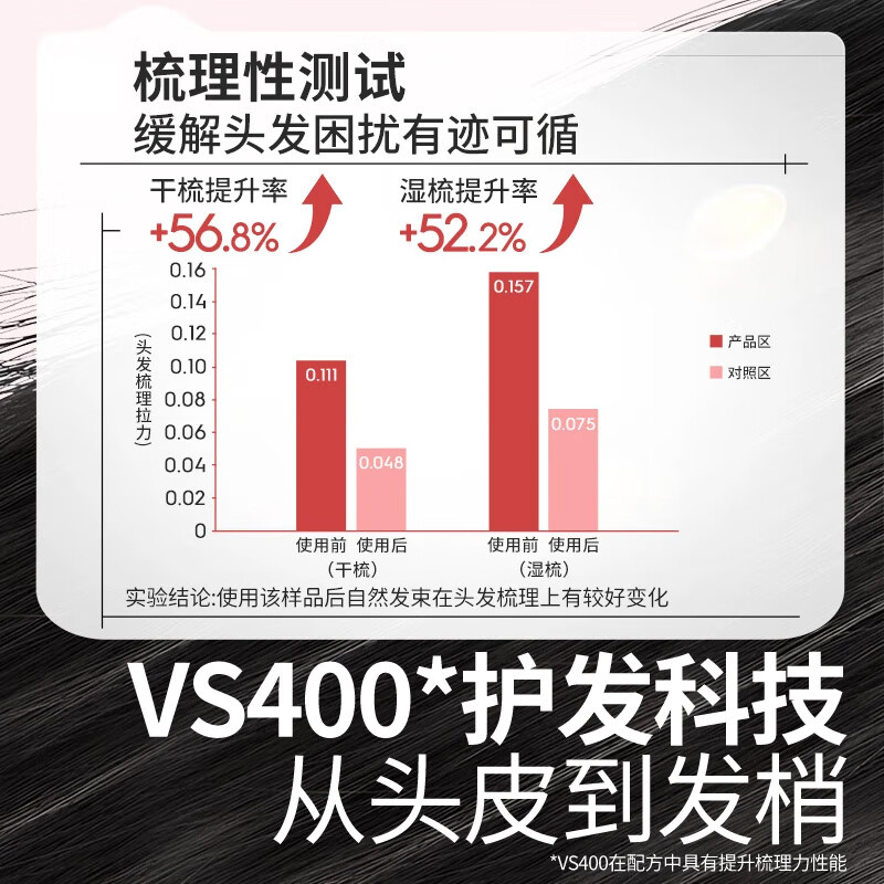 植物妈妈儿童洗发水3-6-12岁女童男孩护发温和清洁止痒中大童洗护套装 【全新升级 】女童洗发水300ml