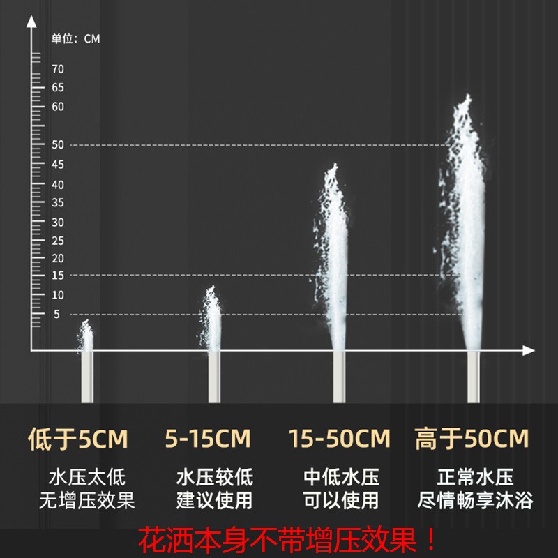 配图2