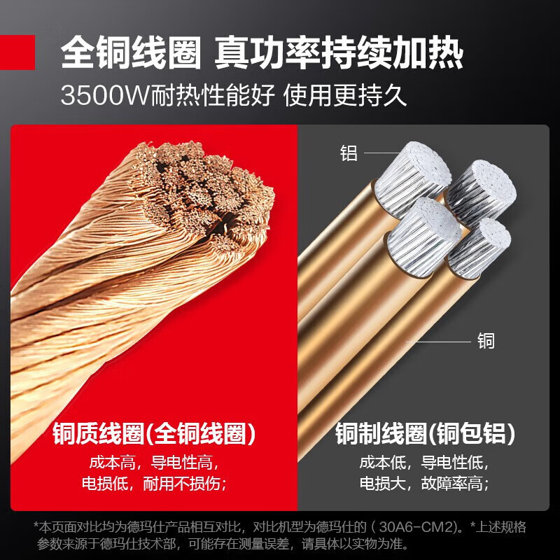 德玛仕（DEMASHI）商用电磁炉凹炒锅凹面3500W官方汤锅面3500W大功率电磁灶家用炒菜电炒炉电炉灶凹槽圆底一体电炒锅【官方直营 全铜线圈】 凹面3500W蒸煮丨配炒锅+汤锅主图4