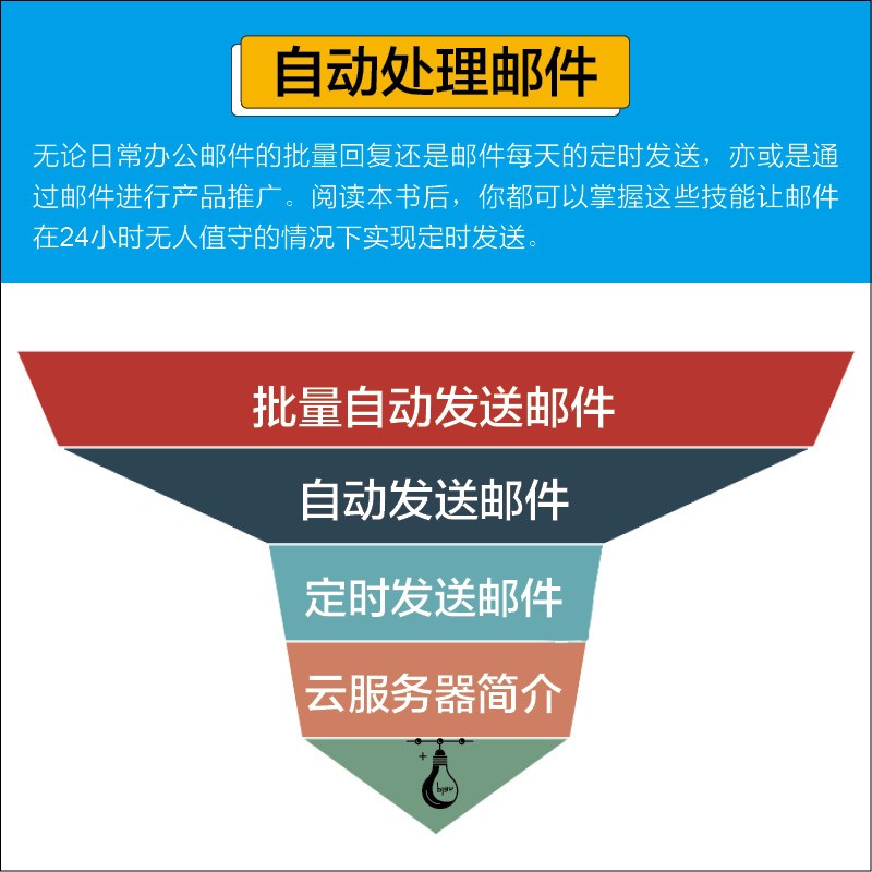 让工作化繁为简:用Python实现办公自动化详情图