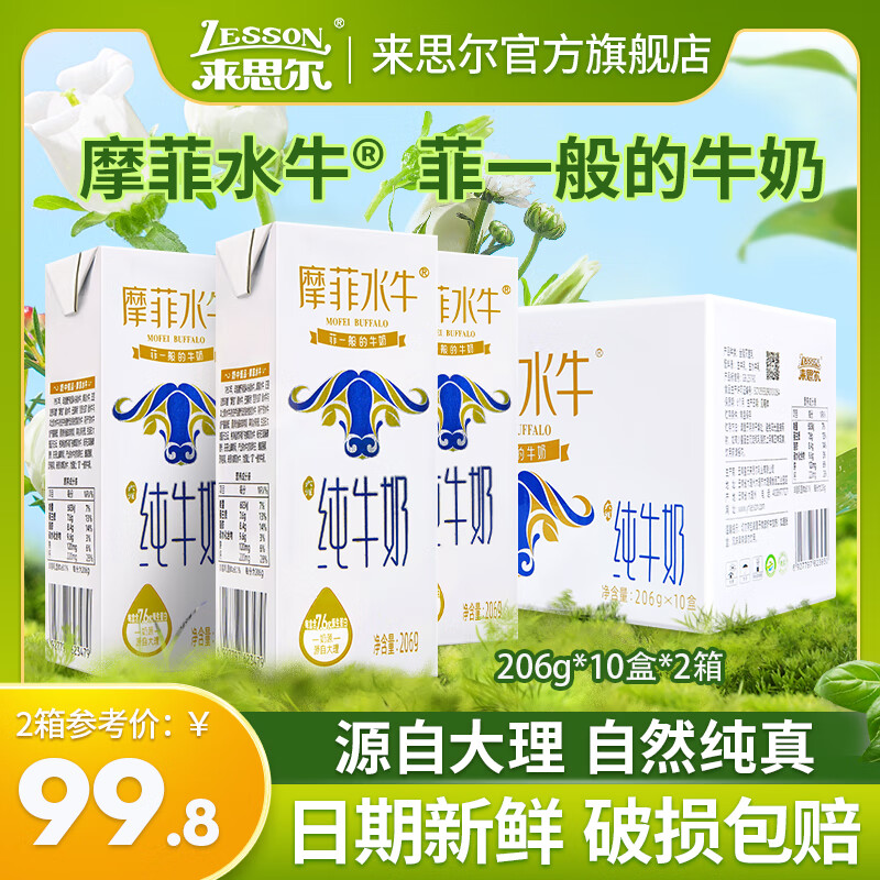 牛奶乳品电商最低价查询方法|牛奶乳品价格走势图