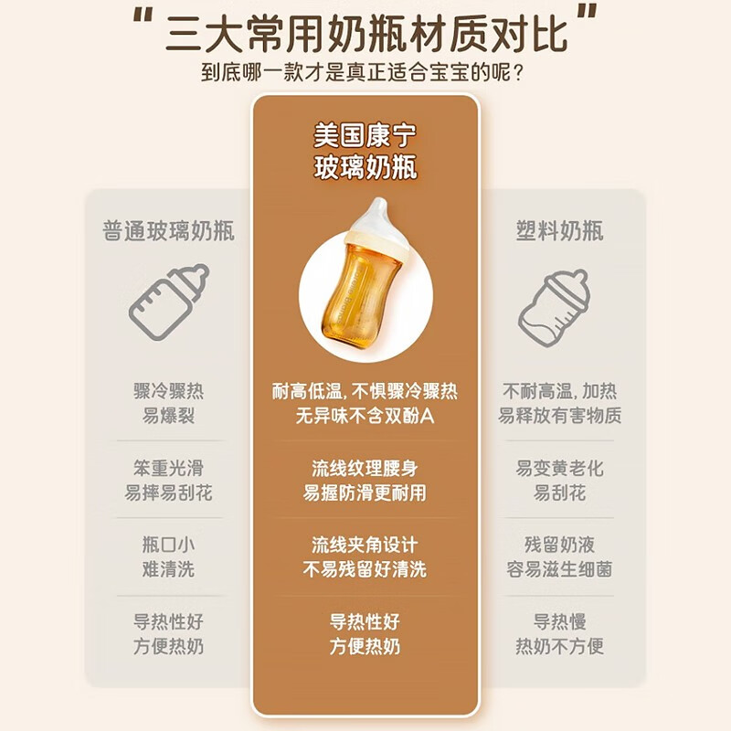 Corelle Brands康宁玻璃奶瓶0-6个月新生儿防胀气储奶瓶吸水杯学饮杯1-3岁重力球 尊享礼盒3件套 90ml+150ml+240ml
