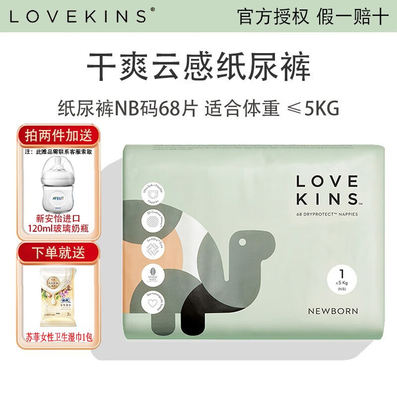 婴童纸尿裤价格行情走势图|婴童纸尿裤价格走势