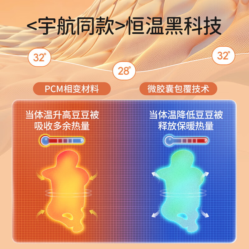 ELLE BABY婴儿豆豆毯宝宝秋冬抱被水晶绒恒温蓄热A类防静电无荧光 巴黎之旅 130g