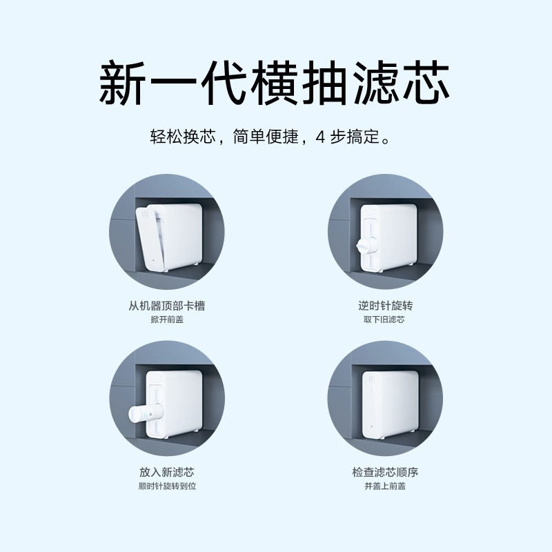 小米净水器家用净水机滤芯3合1复合滤芯PPC这个能配合管线机使用吗？