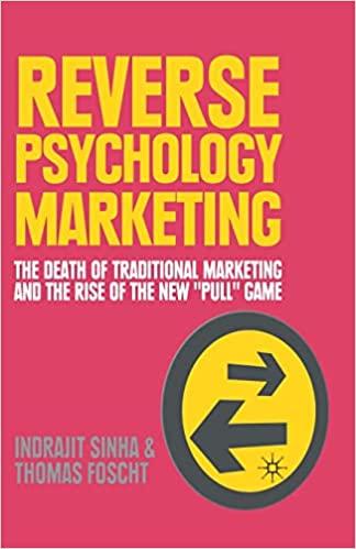 预订 reverse psychology marketing