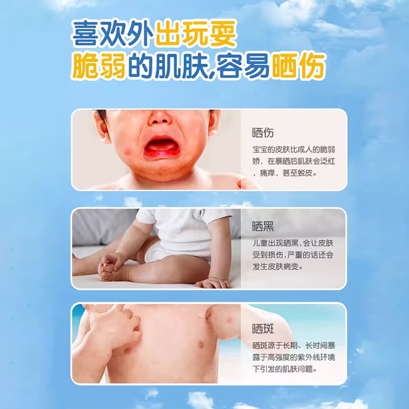 配图3