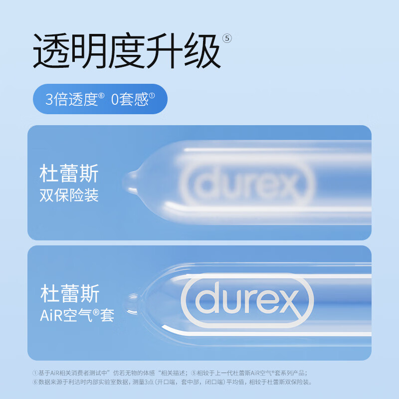 杜蕾斯durex AiR隐薄空气套3只装 至薄幻隐 超薄避孕套 男用安全套计生用品