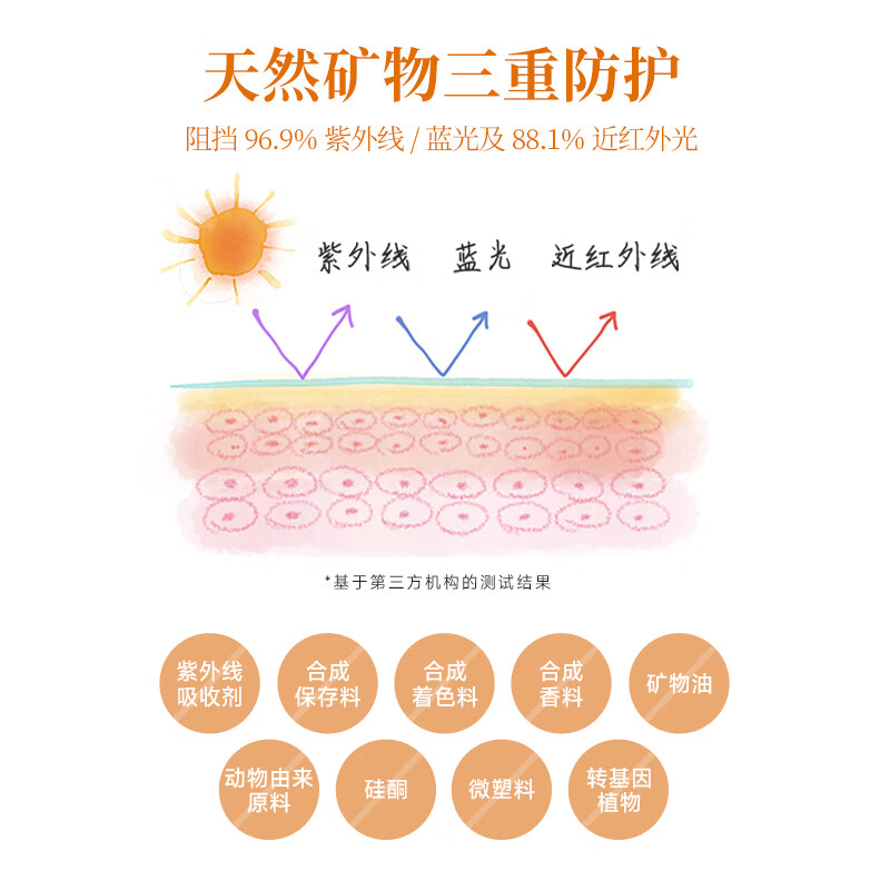 维蕾德(weleda)儿童防晒霜婴幼儿宝宝物理防晒隔离防紫外线轻薄敏感肌孕妇可用 【有机植萃0激素】儿童防晒50ml