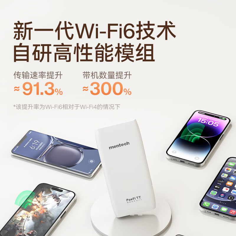 mentech 美炭|TT 5G高速随身Wi-Fi 内置移动官方流量卡可外插卡 10000毫安充电宝二合一「京东官方流量」 【国家3C认证】