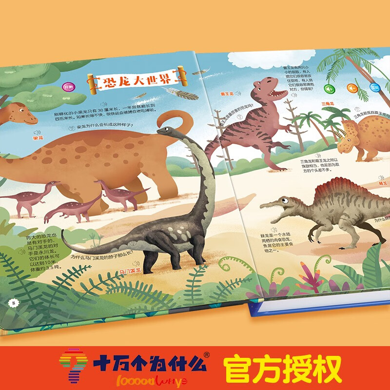 派洛特益智启蒙发声书·会说话的十万个为什么详情图