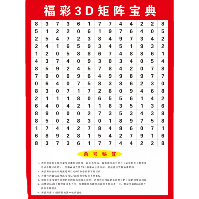 3d走势图连线板福彩3D藏宝图海报画和值跨度分区表福利彩票投注站用品3D走势配图 福彩3D矩阵宝典 24寸40x60cm  PP胶(背面带胶)