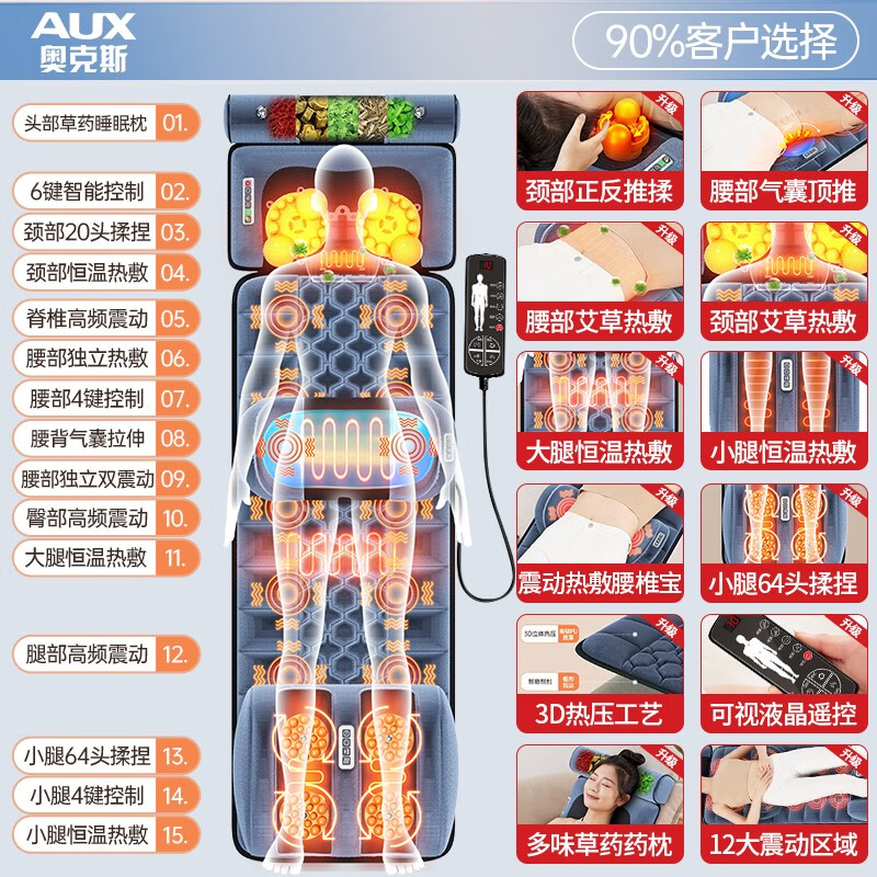 奥克斯按摩垫全身躺垫椅颈椎按摩器按摩床垫腰背颈肩部家用按摩仪按摩靠垫爸妈妈生日老人实用礼物送长辈 【尊耀版】绒面96头按摩+电动腰靠+4腿足属于什么档次？