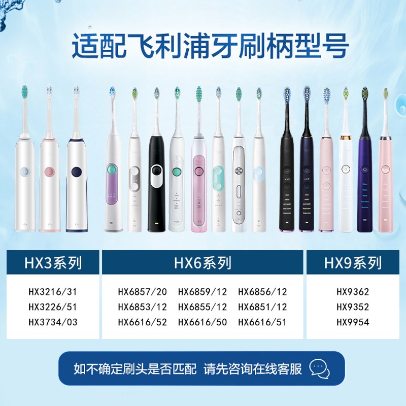 适配飞利浦电动牙刷头8只装牙刷头HX6972可以用吗？