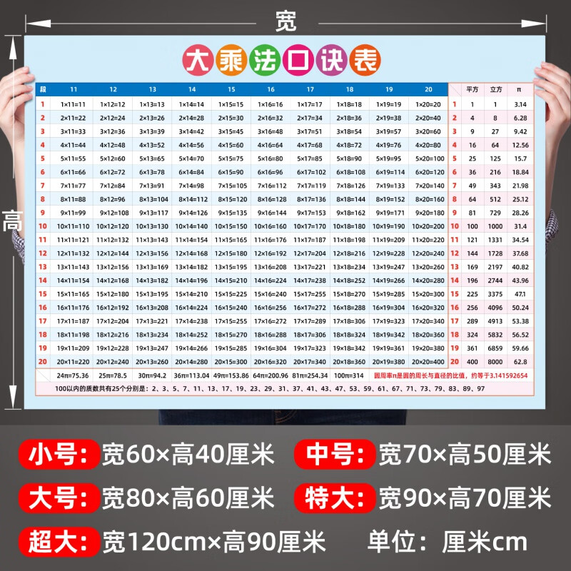 乘法口诀表 小学大九九乘法口诀表大99两位数乘法表19x19古印度质 大