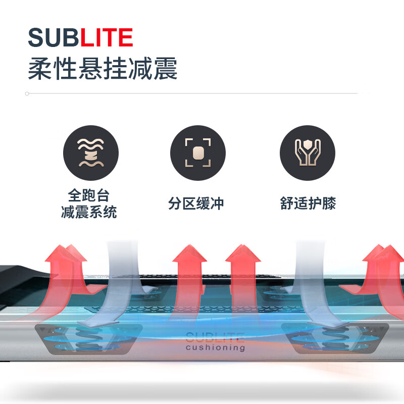 Reebok/锐步SL8.0跑步机家用款豪华智能静音轻商用健身房健身器材  阿迪达斯旗下跑步机 SL8.0