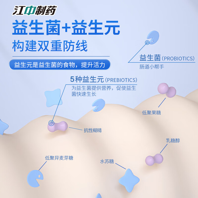 江中益生菌1.2万亿 高活性菌粉 肠胃肠道复合益生菌冻干粉调理乳酸菌 20条*5盒 【1.2万亿高活性菌】仅三盒价