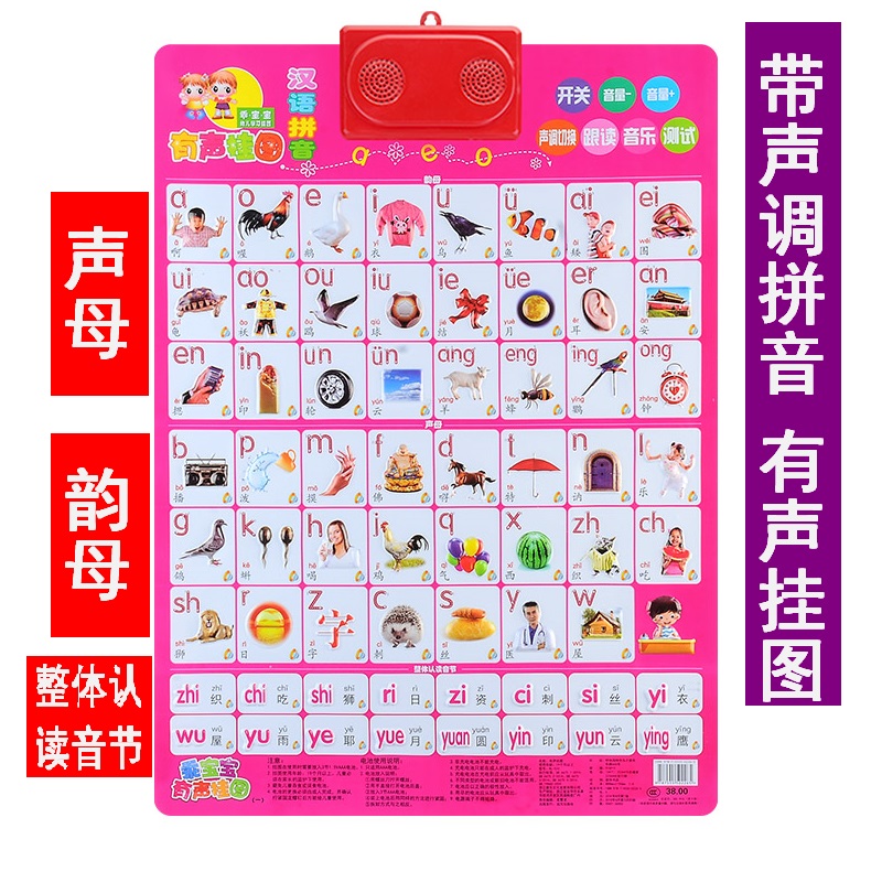 凸凹儿童早教幼儿启蒙认知发声家庭人物称呼称谓职业挂画 汉语拼音