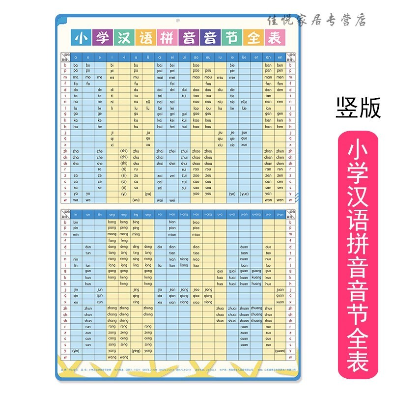 1到100的数字有声挂图墙贴儿童早教认知启蒙挂图汉语拼音字母表笔画