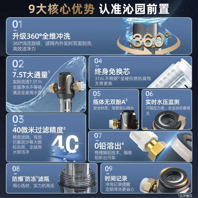 沁园（TRULIVA）升级款顶配前置过滤器 7.5吨/小时大流量 全屋家用净水器P-A5510