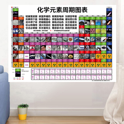 新版初中高中化学元素周期表墙贴挂图元素实物化学元素海报118位定制