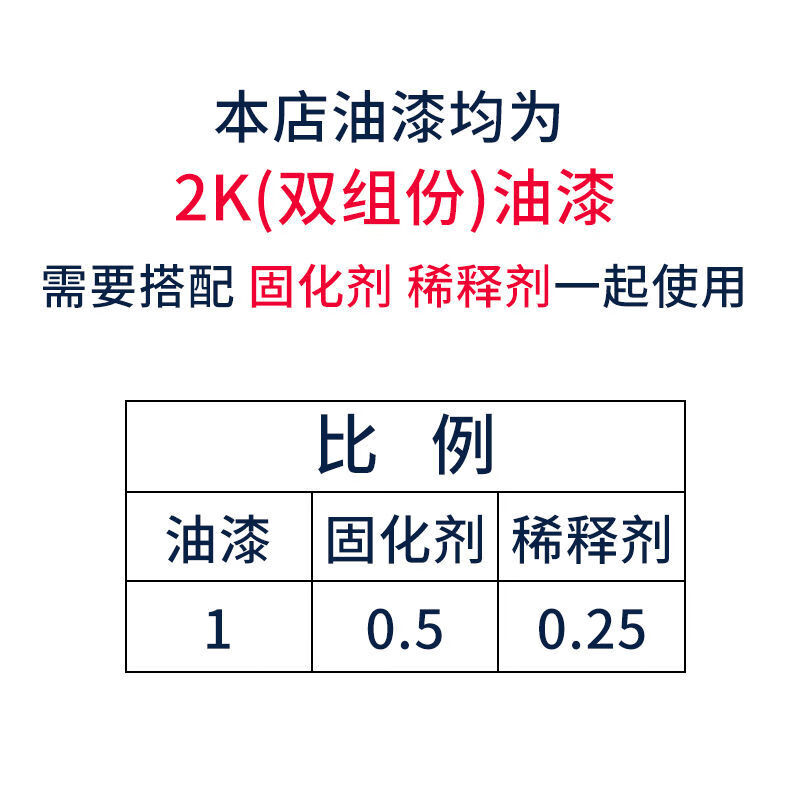 漆先生(qixiansheng)t漆先生ral4006交通紫ral4007紫红蓝色ral4008