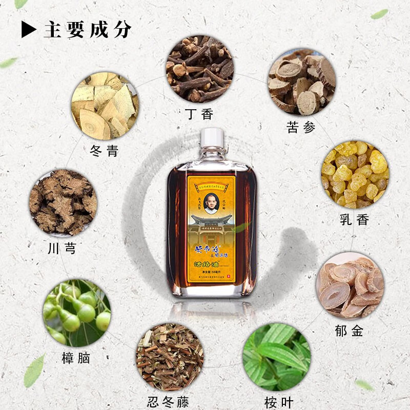 黄飛鸿&黄源德活络油非香港版原装正品通经活络颈椎肩周腰椎活洛油关节风湿按摩 1瓶黄飞鸿活络油50ml