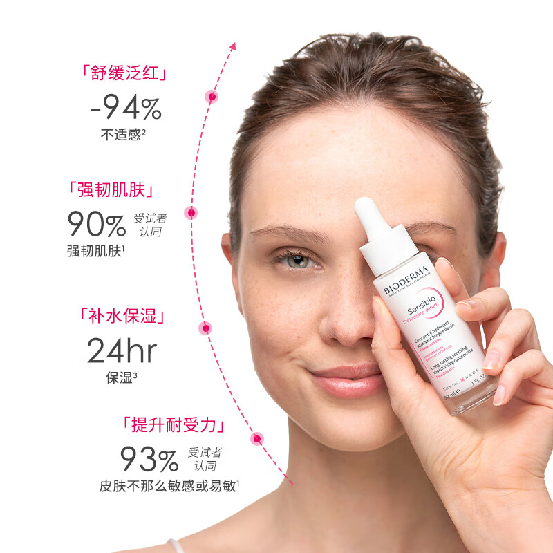 BIODERMA贝德玛礼物舒妍修护精华乳修护敏肌增强屏障舒缓 30ml