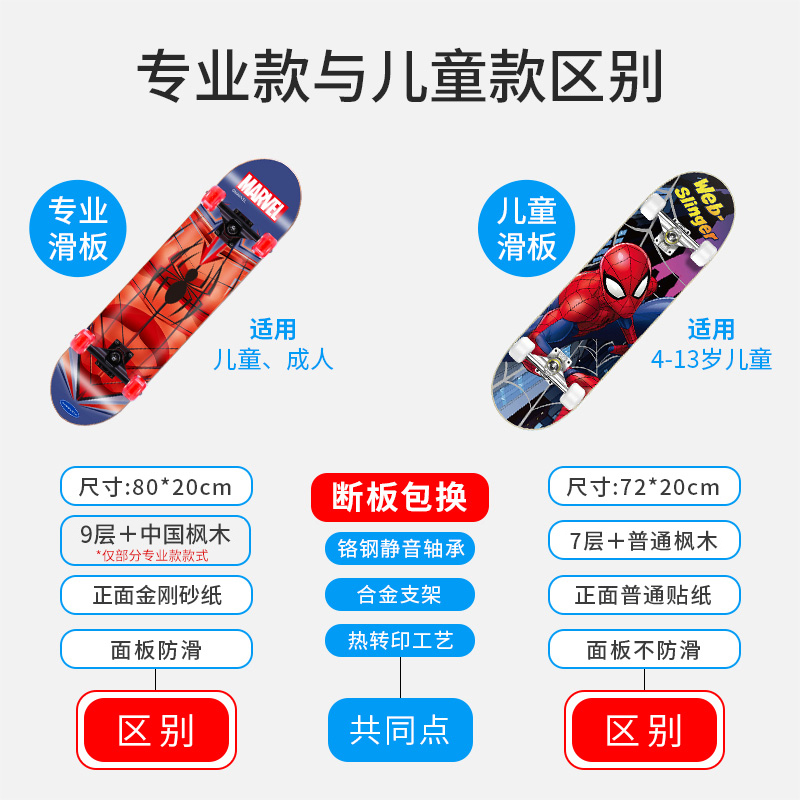 双翘板迪士尼滑板专业双翘板四轮闪光刷街代步儿童男女滑板车枫木公路板质量不好吗,哪个性价比高、质量更好？