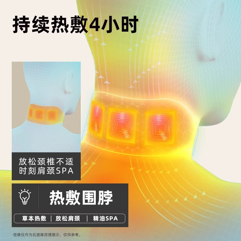 元气达人【中秋送礼】肩颈热敷贴艾灸贴蕲艾温灸粉色护颈送女友长辈艾草贴 多人选【3盒/24片】疏通淤堵