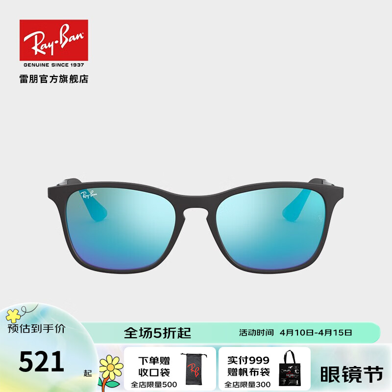 太阳镜历史价格数据|太阳镜价格比较