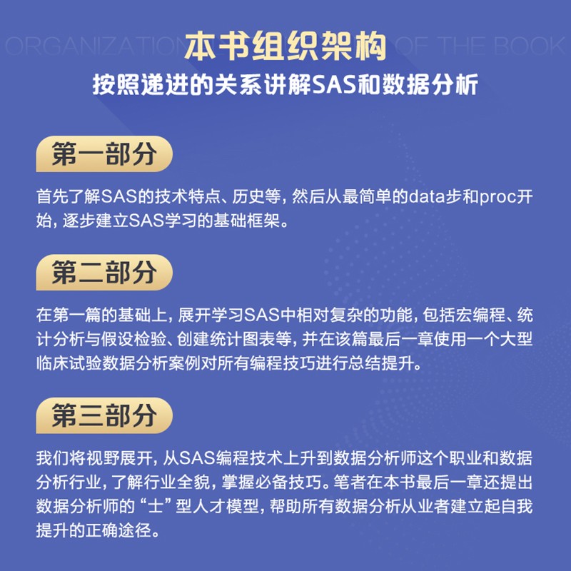SAS数据统计分析与编程实践详情图