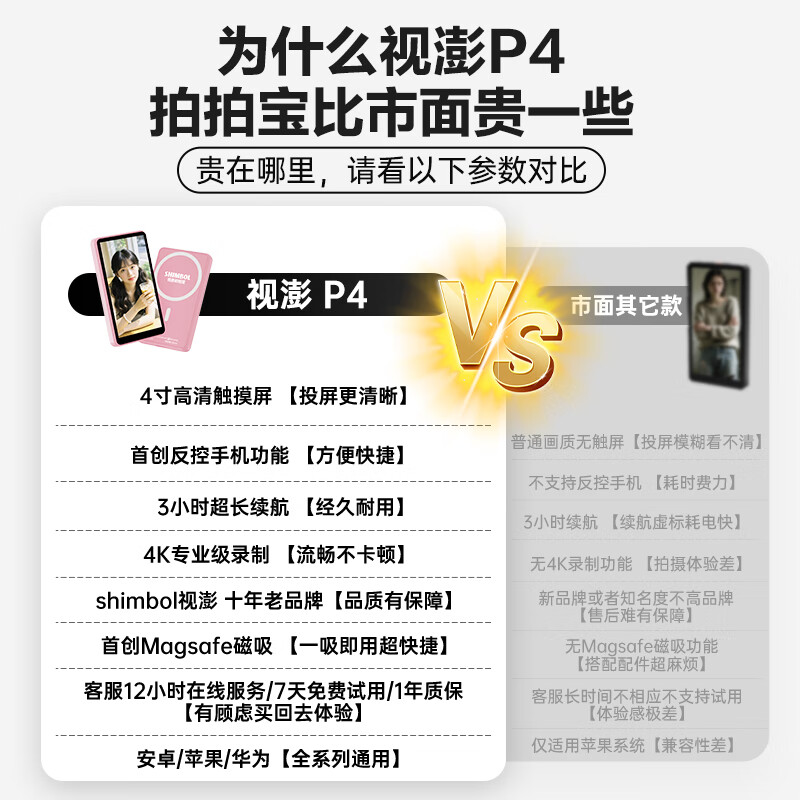 SHIMBOL视澎P4【可触控】拍拍宝手机后置摄像头自拍拍照神器手机自拍显示屏投屏器高清辅助器安卓苹果通用 【少女粉】视澎shimbol P4【安卓苹果通用】