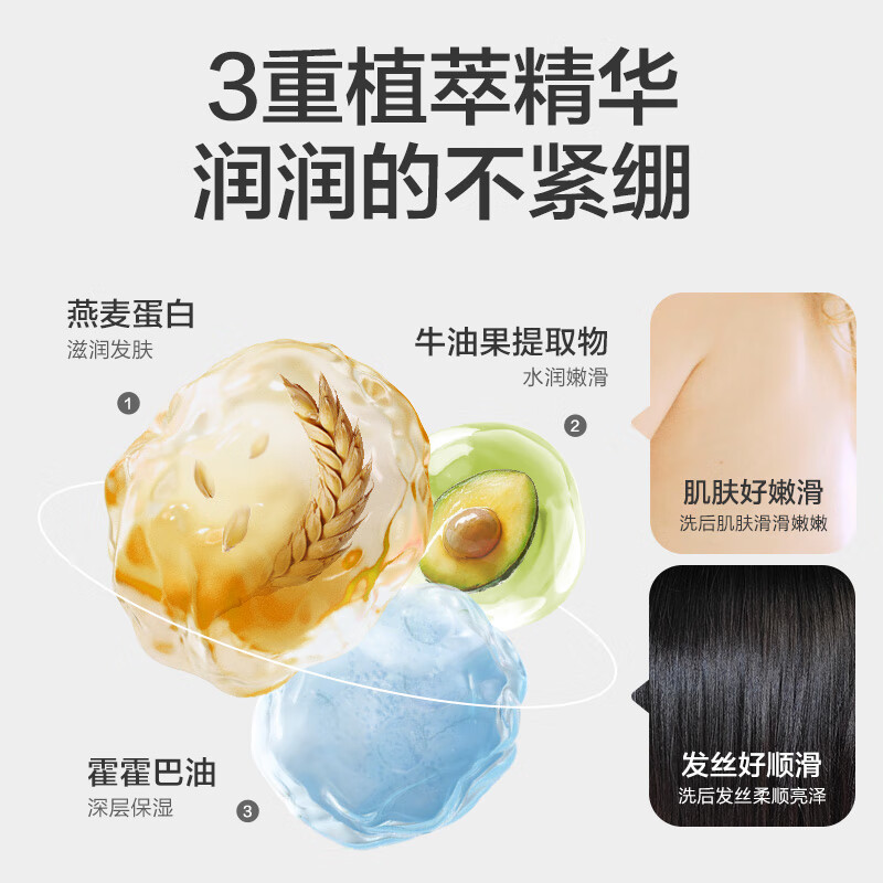 小浣熊儿童沐浴露洗发水二合一1.2L宝宝洗发沐浴乳液小孩男女 【洗沐4合1】燕麦蛋白洗发沐浴露1.2L