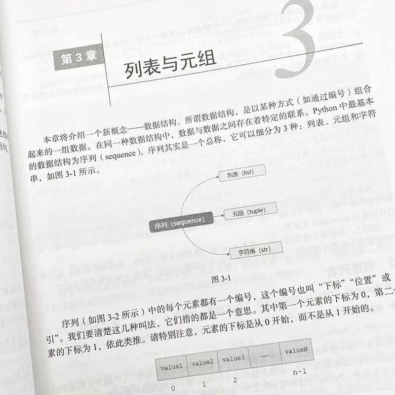 从0到1 Python即学即用（图灵出品）详情图