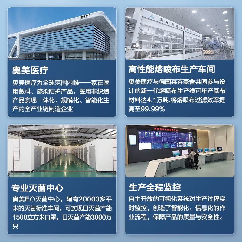 图 10