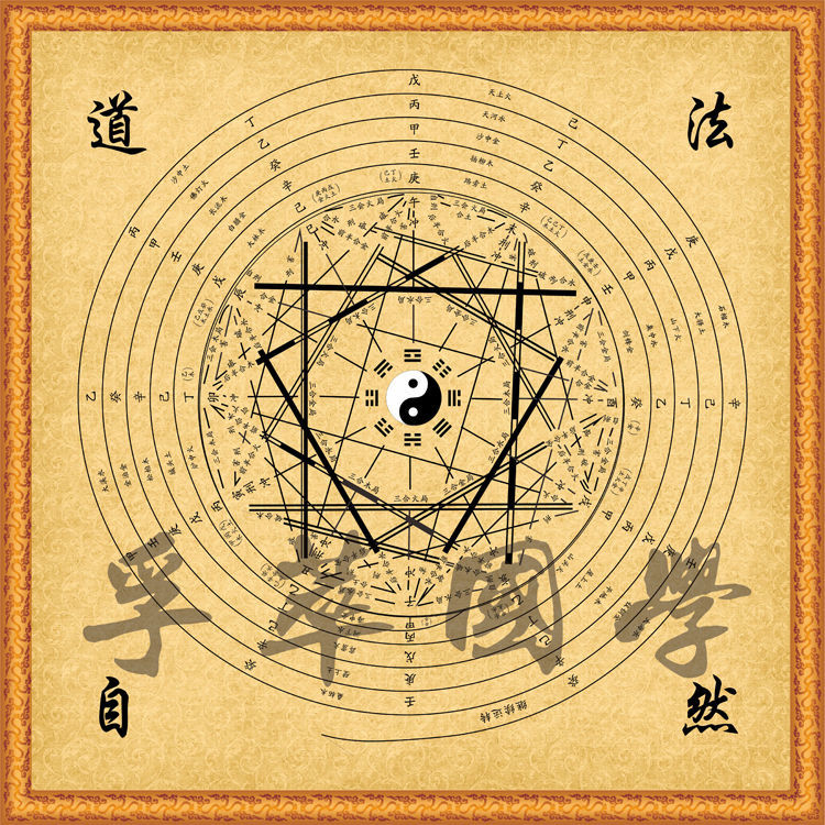 变换八卦图周易经中医阴阳鱼后天八卦书房装饰画 姜黄色加花边图案 30