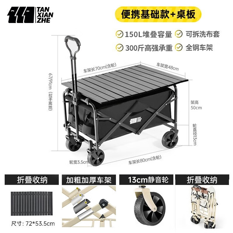 讨论点评探险者（TAN XIAN ZHE）户外露营车价格是多少？心得你看下吧