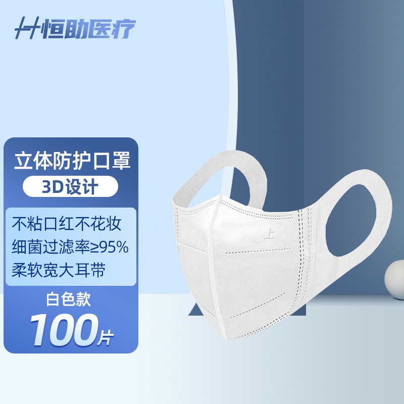 口罩历史价格走势与特色产品推荐