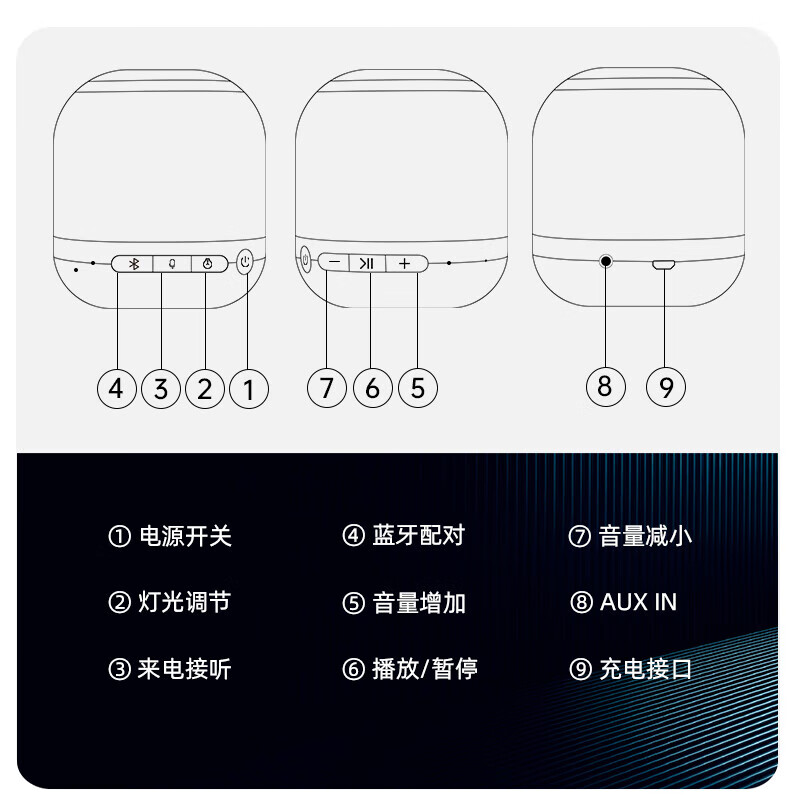澳纬蓝牙音响琉璃迷你呼吸灯小音响笔计本扩音器有源音箱室外便携式娱乐氛围灯低音炮送人礼物 Halo10 黑色