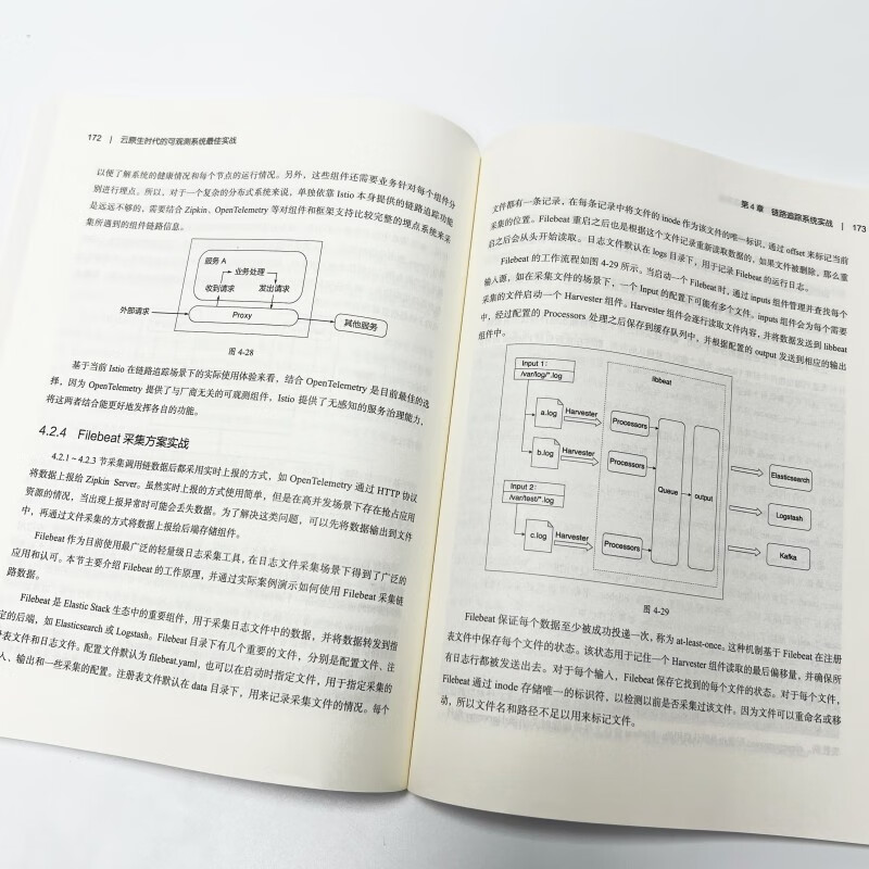 云原生时代的可观测系统最佳实战详情图