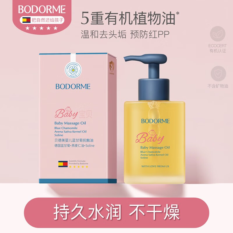 查询洗发沐浴历史价格的软件|洗发沐浴价格走势