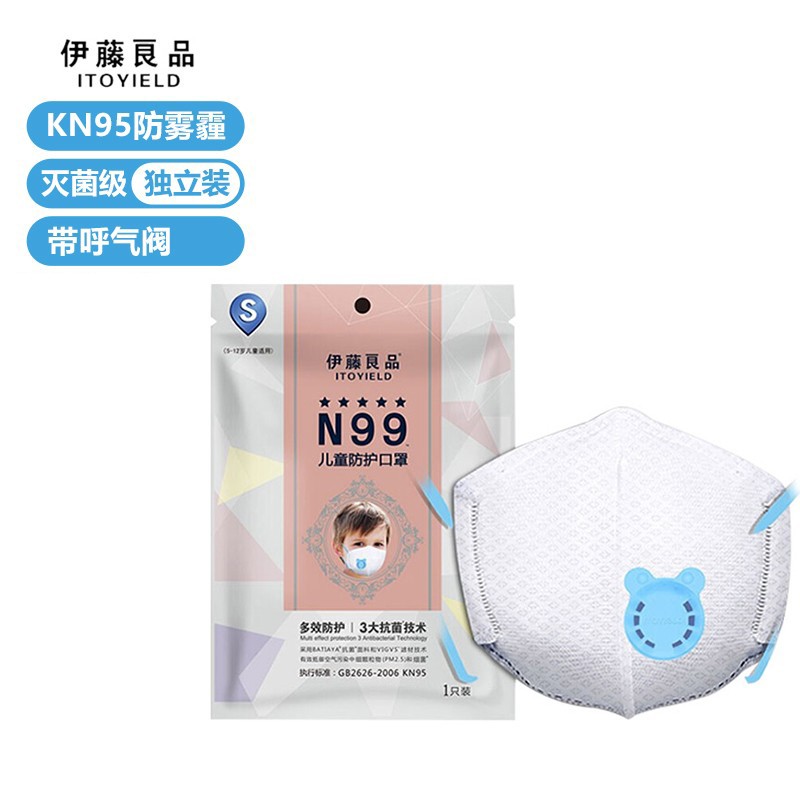 伊藤良品口罩价格走势