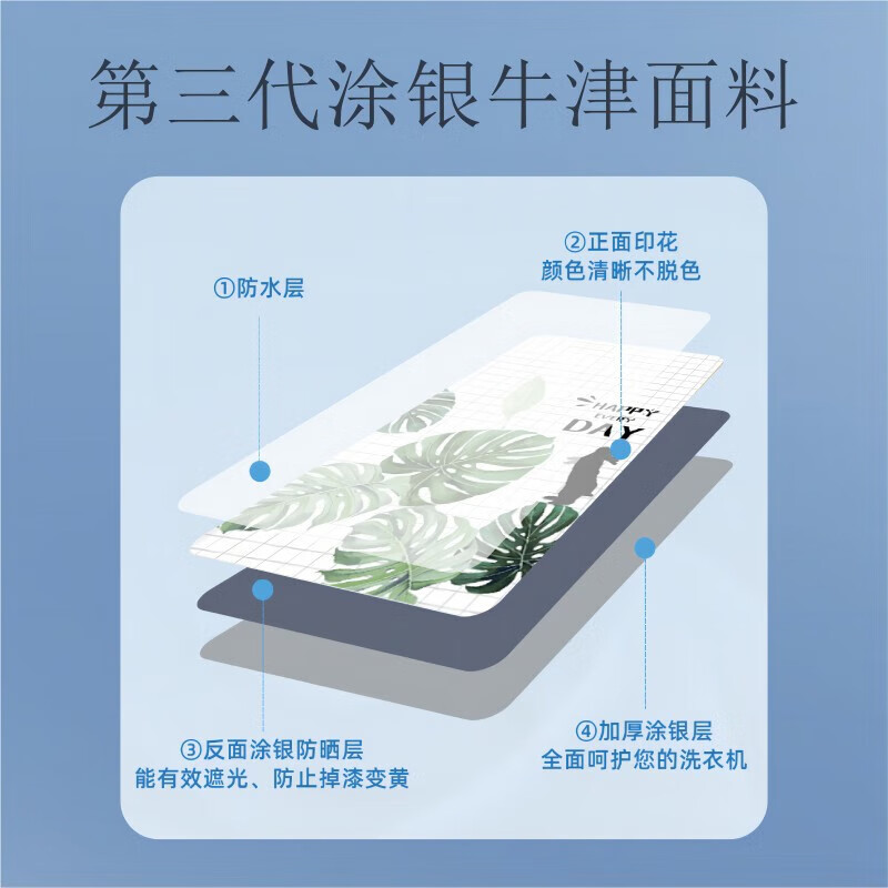 格铃澜 洗衣机罩波轮洗衣机通用防水防晒防尘布海尔小天鹅美的多品牌适用8.5-12KG日进斗金GBS-5P