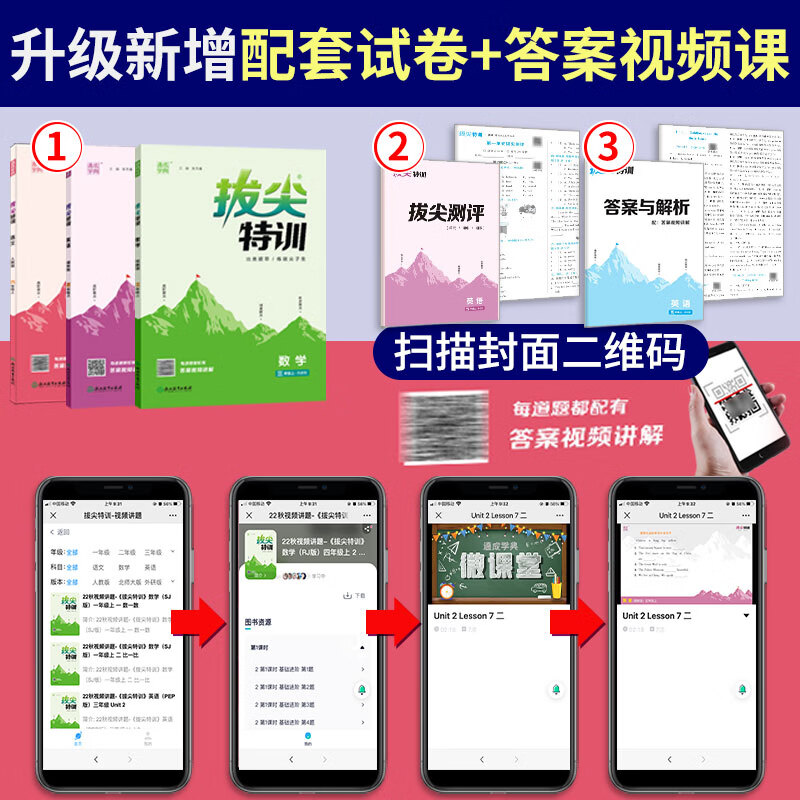 2023春通城学典小学拔尖特训五年级下册