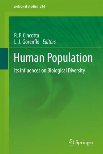 预订 Human Population